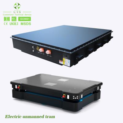 Chine Paquet de batterie de HT de la batterie au lithium d'AGV 100kwh Ev de port de CTS 500v 200AH 80kwh à vendre