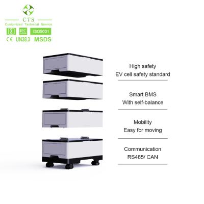 China lifepo4 battery 48v 100ah stackable lifepo4 battery energy storage battery for sale
