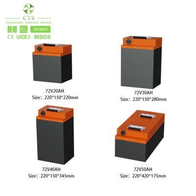 China CTS Customized 72V 30ah 40ah Lithium Ion Battery for Electric Scooter Electric Motorcycle, Li Ion Battery for sale