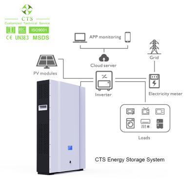 中国 Solar Lifepo4 48v 100ah 200ah 10kw Wall Lithium Battery For Home Energy Storage 販売のため