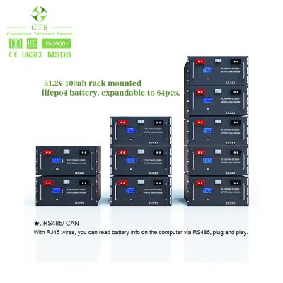 China bateria de lítio 48V do sistema do armazenamento da bateria 5120Wh solar 100Ah à venda