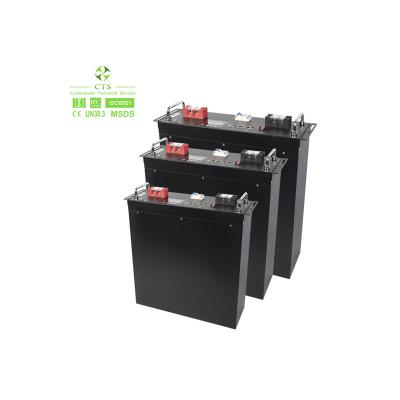 China het Lithium Ion Solar Battery Storage System 5Kwh LiFePO4 van 48V 100Ah Te koop