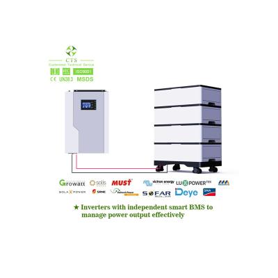 China Cremalheira solar bloco empilhável montado 48v 100ah Lifepo4 da bateria para a casa à venda