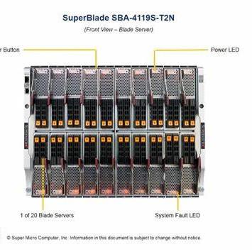 China Single Socket Superserver Supermicro Storage Server SBA-4119S-T2N Blade 2 Hot Plug SATA3 Drive Bays for sale