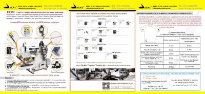 Chine Coupeur latéral de trimmer automatique de fil de joint d'acier inoxydable pour la machine à coudre de couture plate à vendre