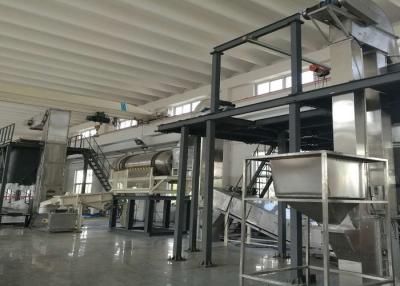 China Stainless Steel Washing Powder Production Line Strong Production Flexibility for sale