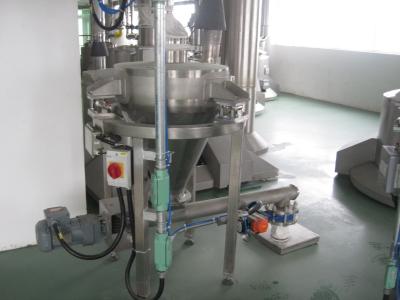 China Energy Saving Detergent Powder Making Machine , Detergent Powder Mixing Machine for sale