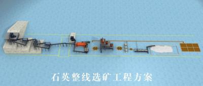 China Durable Silica Sand Processing Plant Equipment Quartz Acid Pickling Processing Plant for sale