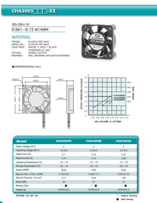 China CHA3005 ball bearing 0.25W 0.05A CPU Cooler Fan for sale