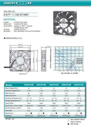 China Ball bearing CHA7012 12V 70x15mm Computer Cpu Fan for sale