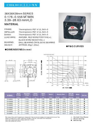 China El TUV certifica 0,556 M3/Min Print Cooling Fan en venta