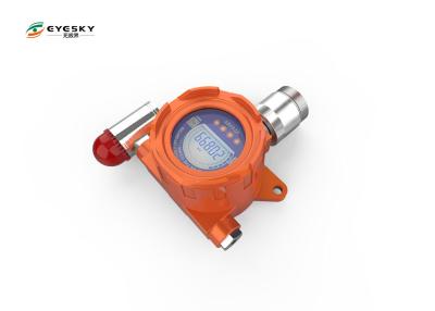 China Online wall mounted| High-precision toxic gas monitor |IP66 for sale
