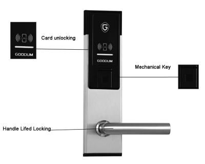 China Goodum hotel lock !!!RFID USA ansi standard free hotel system electronic smart door lock for sale