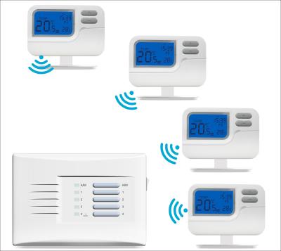 Chine Thermostat programmable électronique, thermostat sans fil de la CAHT à vendre