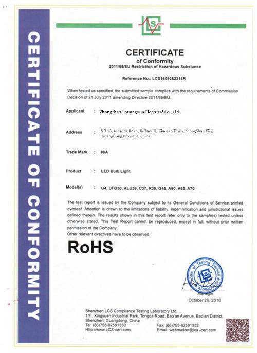 RoHS - Zhongshan Shuangyun Electrical Co., Ltd.