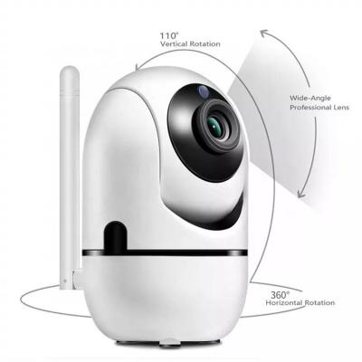 Chine CE Home 360 Pan Tilt Automatic PTZ WiFi Security Camera à vendre