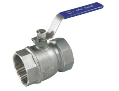 China 2pc Threaded Reduce Ball Valve for sale