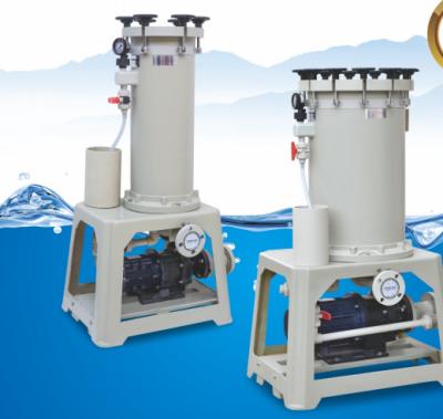 China Sealless Magnetic Pump PP Chemical Filter 1 - 30ton/hour 3.75KW for sale