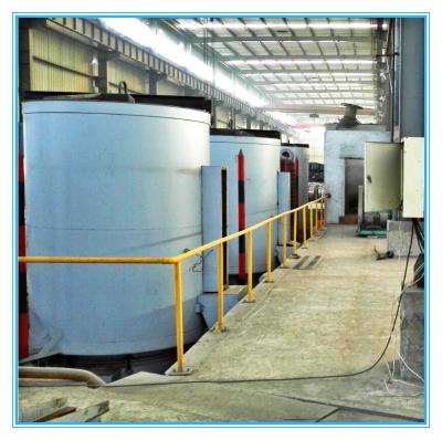 China Bell Type Natural Gas Heating Annealing Furnace for sale