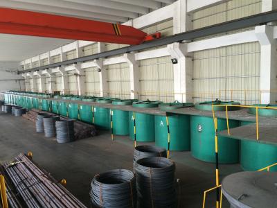 China Well-Type Annealing Furnace For Steel Wire Binding Wire for sale