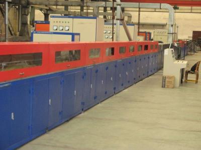China 1900-2000Mpa Spring Wire Tempering Line High Tensile Strength for sale
