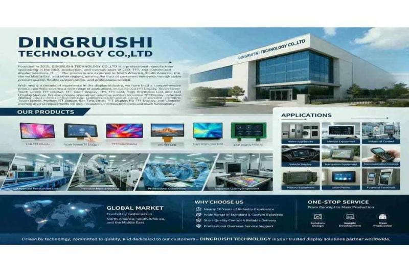 Verified China supplier - Shenzhen Dingruishi Technology Co., Ltd