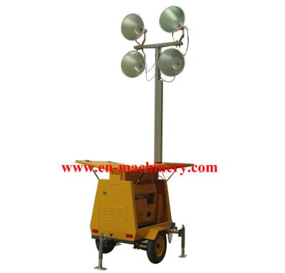 China Ourdoor Light for Construction Machinery Portable Light Tools for sale