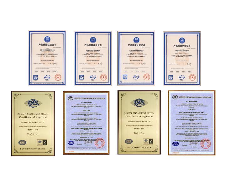 China Quality Certification - Shandong Honest Machinery Co., Ltd.