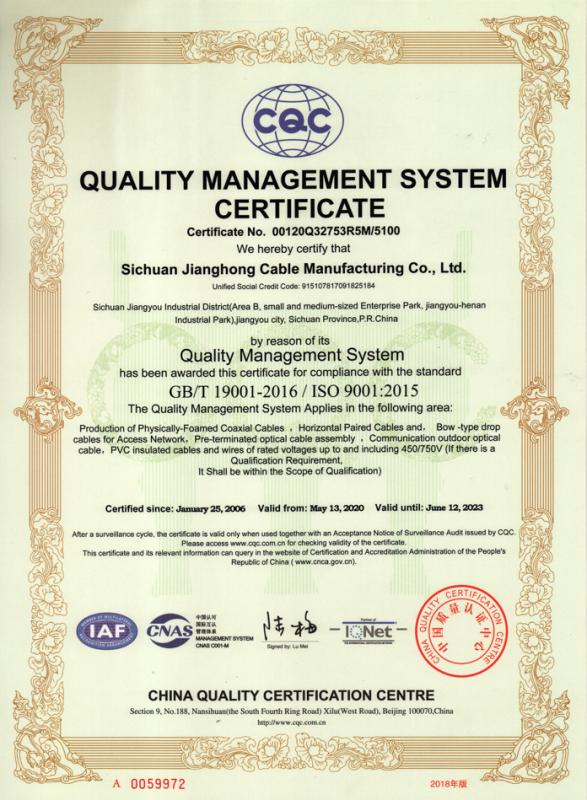 ISO9001:2015 - Sichuan Jianghong Cable Manufacture Co., Ltd.