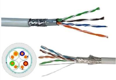 China White SFTP 4pr 24awg Cat5e SFTP LAN CABLE LSZH Jacket 1000ft For Military Hospital for sale