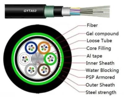 Китай Подземное бронированное ядр GYTA53 кабеля оптического волокна G.652D SM 12/24/48/96 продается