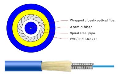 Китай ядр кабеля оптического волокна 4 пряжи PVC Aramid волокна G657A2 2km крытое на открытом воздухе Armored продается