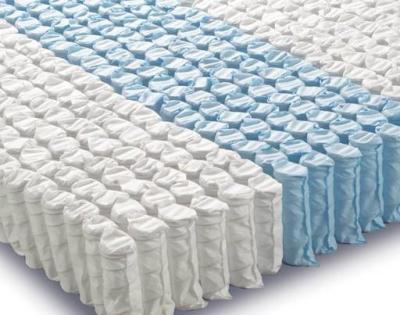 China Anti Aging ISO9001 Polypropylene Spunbond Nonwoven Fabric For Mattress Spring for sale