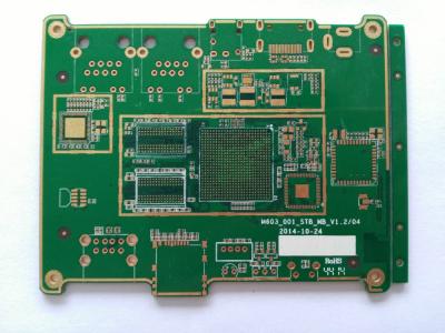 China Communication Control Multilayer Custom Made Circuit Boards manufacturer for sale