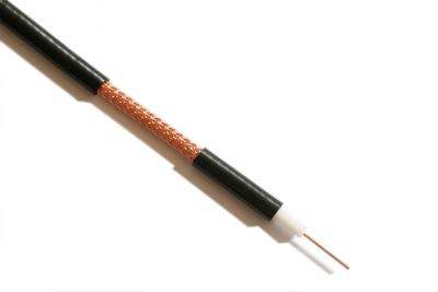 China 20 AWG Bare Copper RG59 CCTV Coaxial Cable 95% CCA Braiding CM Rated PVC for sale