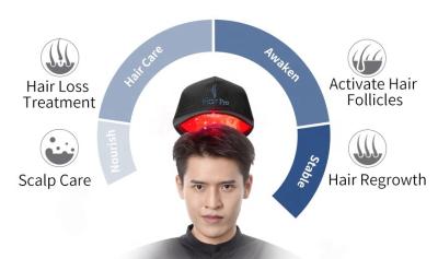 China HairPro más 272 casquillos del laser de los diodos para la pérdida de pelo anti del crecimiento del pelo en venta