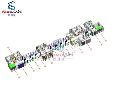 Chine 7.5JPH ligne de production de batterie de puissance ligne de production automatique de type tambour à vendre