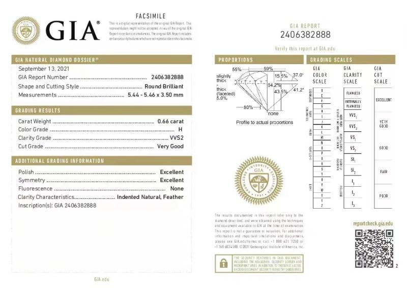 GIA REPORT - QICAI Jewelry Co.,LTD