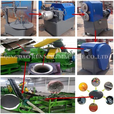 China Semi Auto Rubber Tyre Recycling Machine / Rubber Tire Shredder ISO Certification for sale