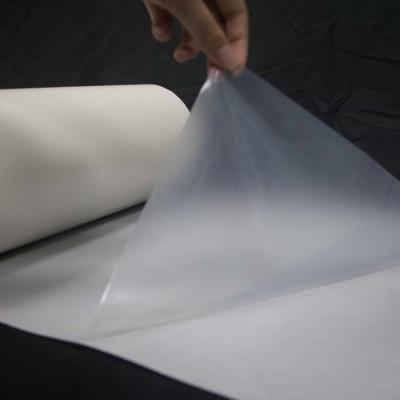 China Underwear TPU Clear Double Sided Adhesive Roll Customized for sale