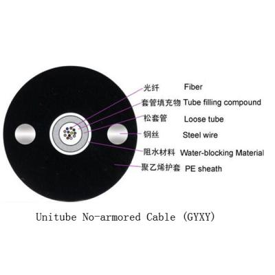 China Unitube No - Armored Outdoor Fiber Optic Cable for sale