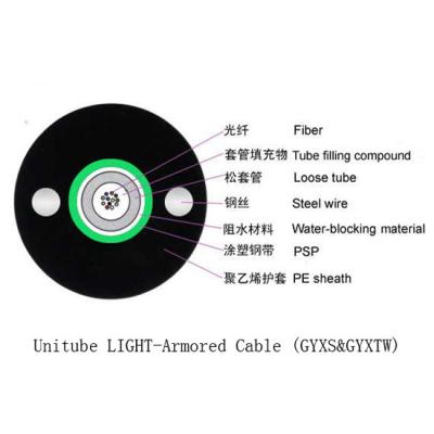 China Crush Resistance Outdoor Fiber Cable ,  Flexible Outdoor Armored Fiber Optic Cable for sale