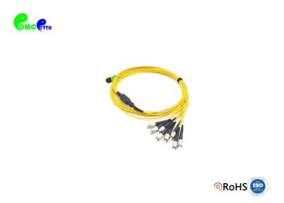 China 8Cores LL MPO female- FC Straight harness cable Fanout 2.0mm  LSZH Yellow Type A polarity for sale