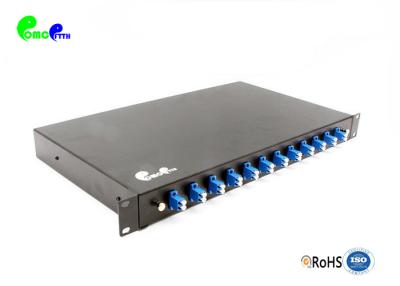 Китай LC 12 переносит пульт временных соединительных кабелей оптического волокна OEM пульта временных соединительных кабелей 253*483*1U ODF продается