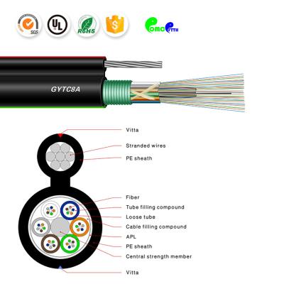 China GYTC8A Self Supported Fiber Optical Cable Armored Aerial For Outdoor for sale