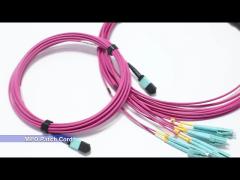 Female Type OM4 Multi Mode Fiber Optic Loopback Cable MPO Patch Cord