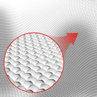 Китай Теплоизоляция Огнетушительное оборудование безопасности Алюминиевый силикат Керамическое волокно одеяло продается