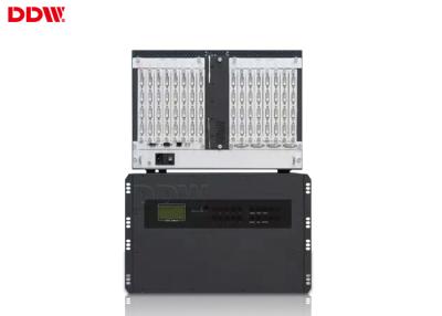 China 3x3 video wall processor Multi - Input format switching support RS232 / IP Control method DDW-VPH1212 for sale