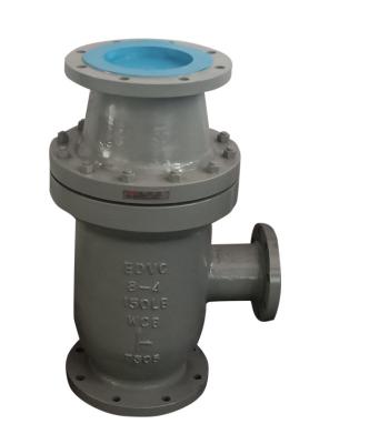 China ZDM Series Automatic Recirculation Control Valve for sale