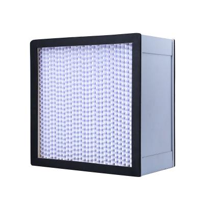 China 0.3μm Cleanroom HEPA Filter LG Blueair Sharp Air Filter Purification for sale